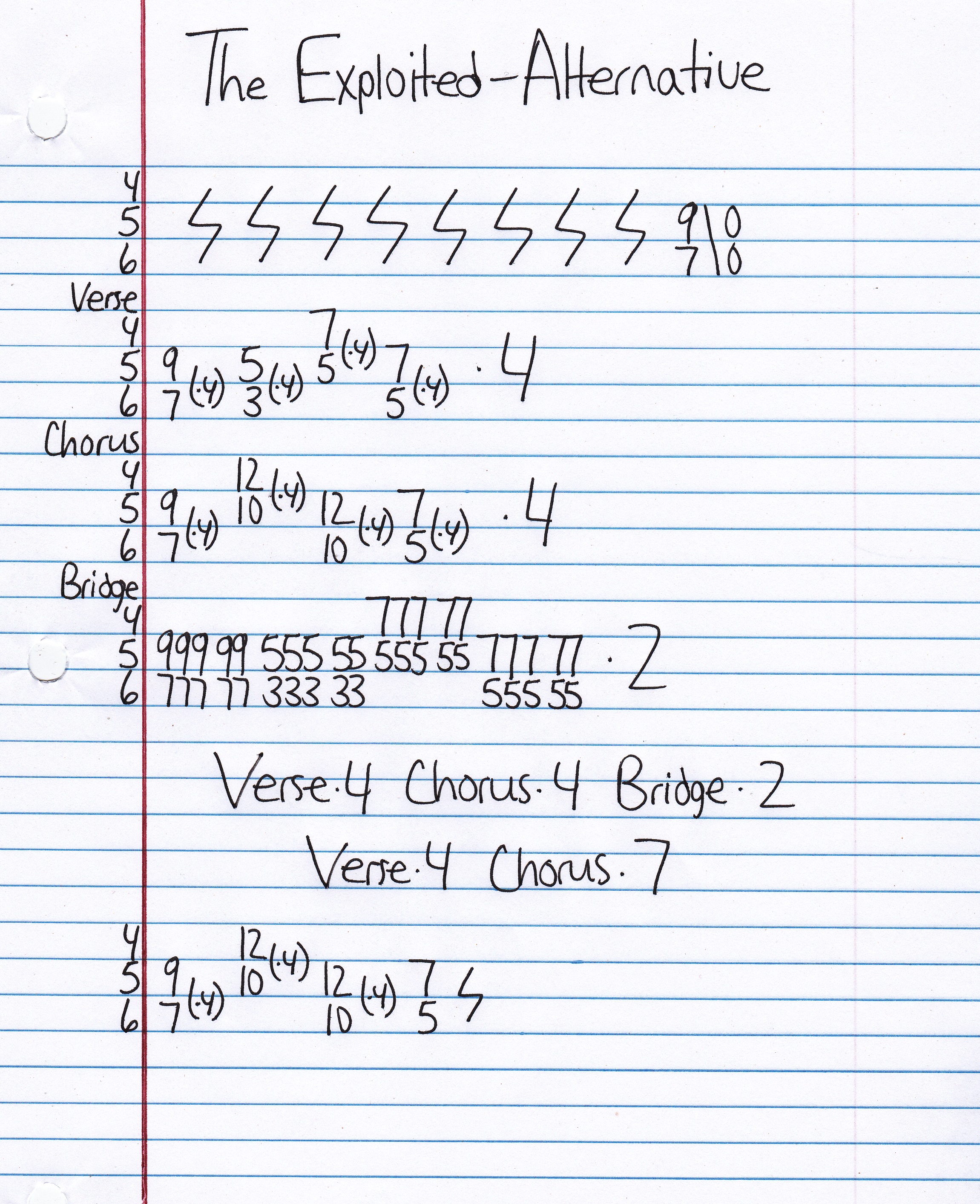 High quality guitar tab for Alternative by The Exploited off of the album Troops Of Tomorrow. ***Complete and accurate guitar tab!***